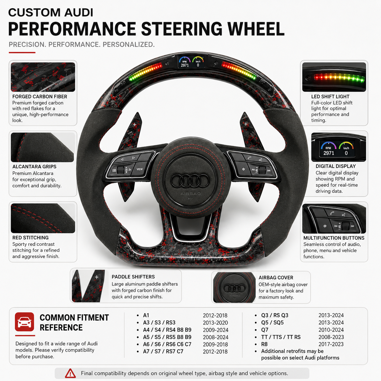 Carbon Fiber Audi Steering Wheel for A1 A3 A4 A5 A6 A7 C6 C7 S3 S4 S5 S7 Q3 Q5 Q7 SQ5 RS RS3 RS5 RS6 B8 B9 8P 8V R8 TT -CJ Mod Garage 4