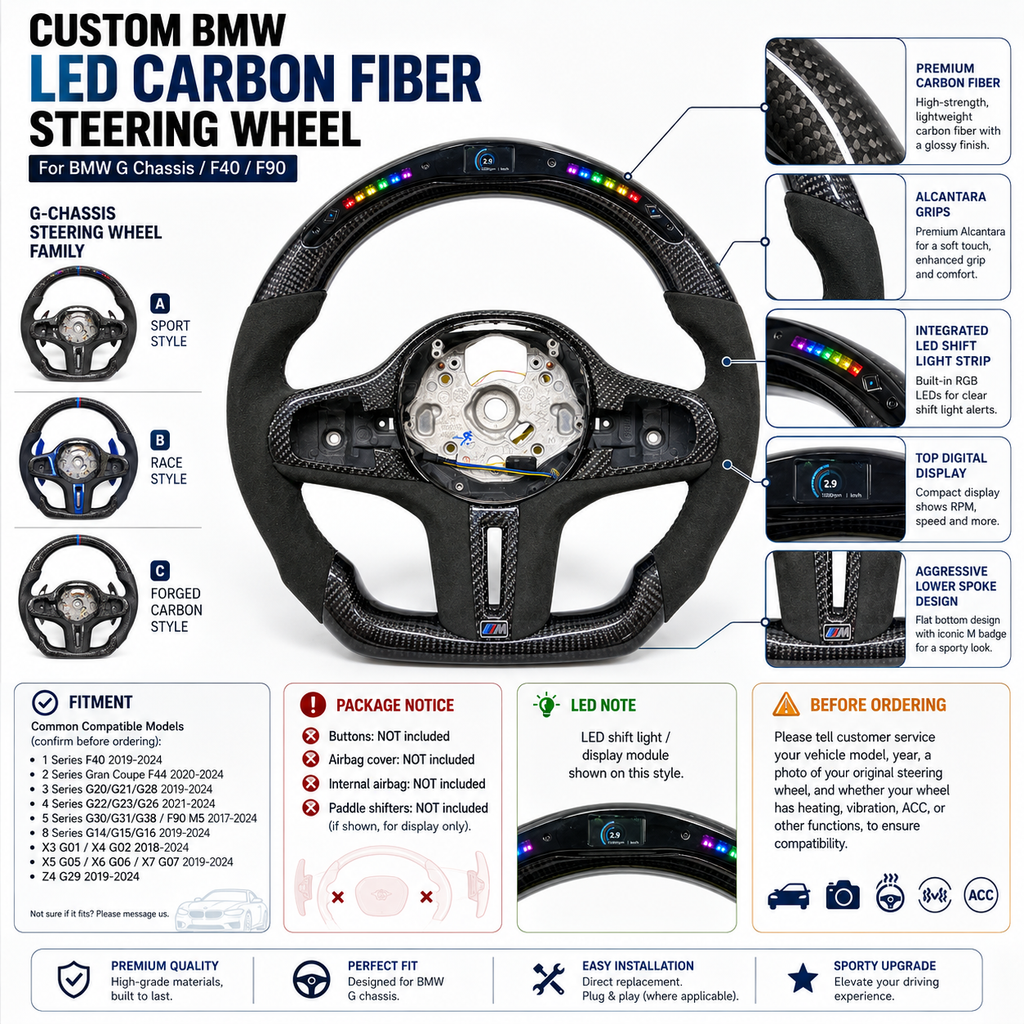 CJ Mod Garage BMW custom LED carbon fiber steering wheel infographic for BMW G Chassis F40 and F90 featuring premium carbon fiber construction, Alcantara grips, integrated RGB LED shift light strip, digital RPM display, flat-bottom lower spoke design, OEM-style fitment, and compatibility with BMW G02 G05 G06 G09 G11 G12 G15 G20 G22 G28 G29 G30 G38 G80 G82 F40 F90