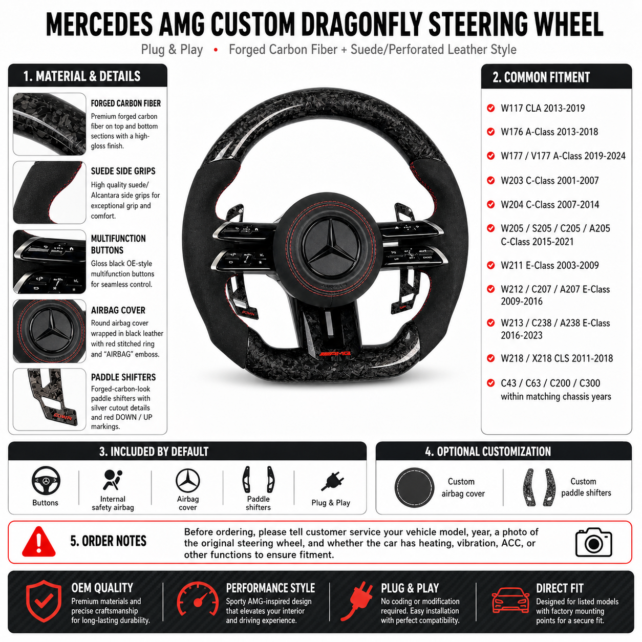 Mercedes C43 C63 C200 C300 2015-2021 forged carbon Dragonfly steering wheel detail poster by CJ Mod Garage