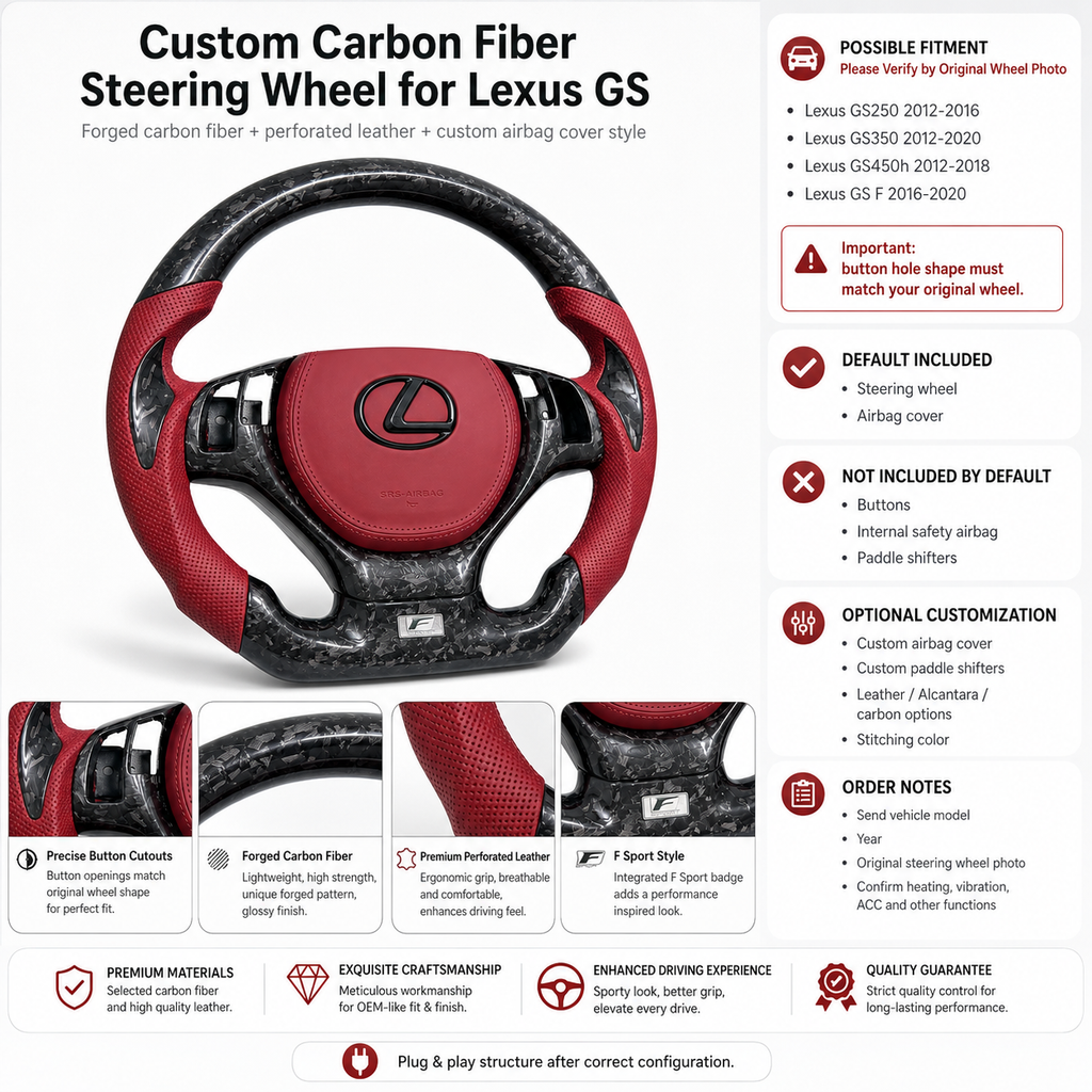 Product detail poster for custom carbon fiber steering wheel for Lexus GS250 GS350 GS450h and GS F with fitment and material information