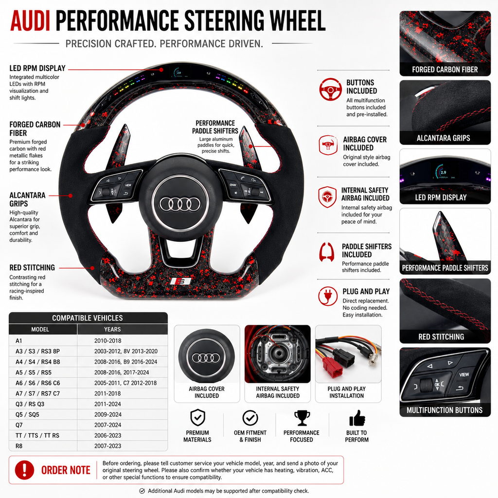 Carbon Fiber Audi Steering Wheel for A1 A3 A4 A5 A6 A7 C6 C7 S3 S4 S5 S7 Q3 Q5 Q7 SQ5 RS RS3 RS5 RS6 B8 B9 8P 8V R8 TT -CJ Mod Garage 73