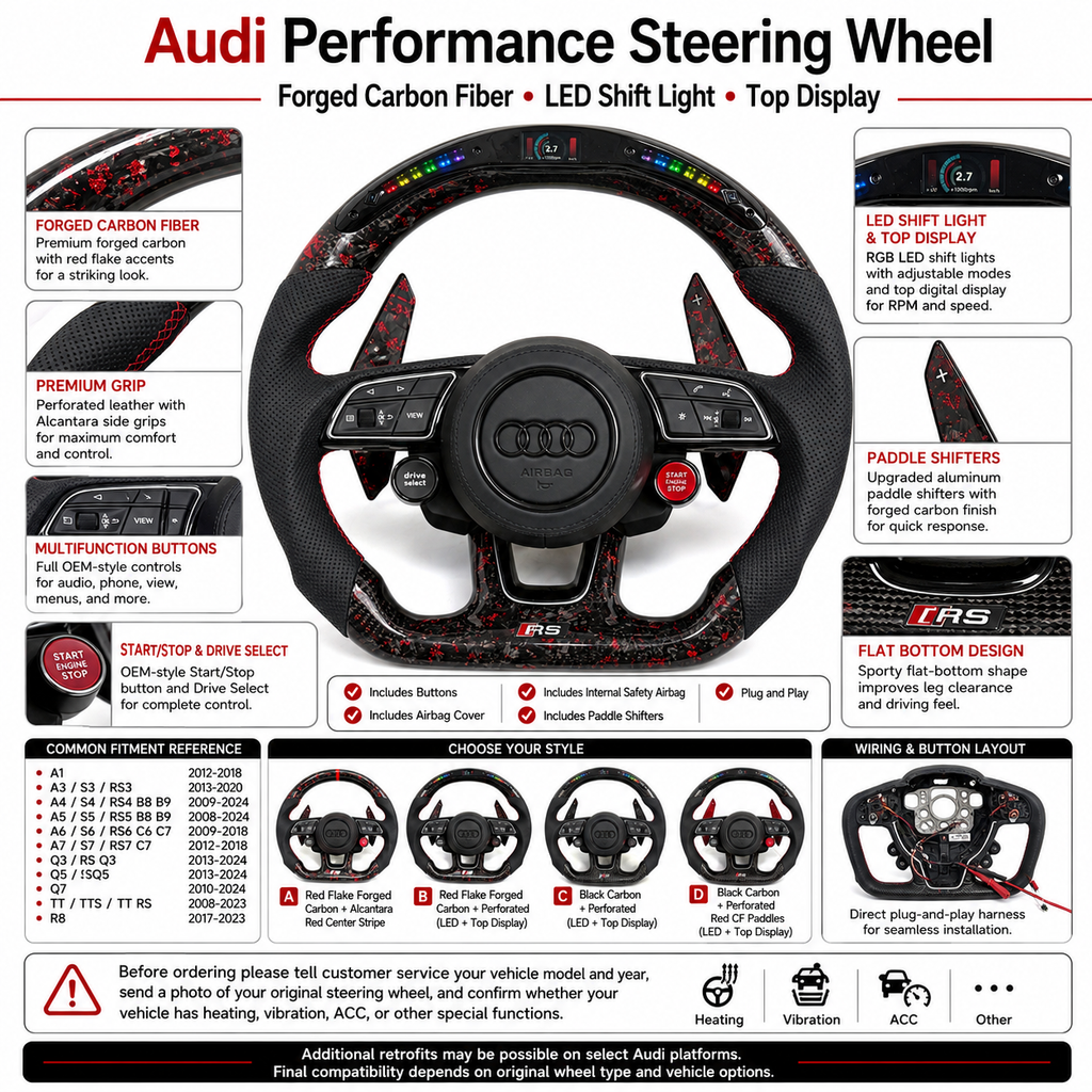 Carbon Fiber Audi Steering Wheel for A1 A3 A4 A5 A6 A7 C6 C7 S3 S4 S5 S7 Q3 Q5 Q7 SQ5 RS RS3 RS5 RS6 B8 B9 8P 8V R8 TT -CJ Mod Garage 20