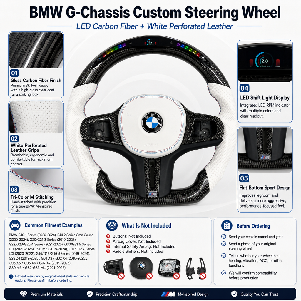 CJ Mod Garage BMW G-chassis custom steering wheel infographic featuring LED carbon fiber construction, white perforated leather grips, tri-color M stitching, integrated LED RPM shift light display, flat-bottom sport design, and compatibility with BMW G02 G05 G06 G09 G11 G12 G15 G20 G22 G28 G29 G30 G38 G80 G82 F40 F90