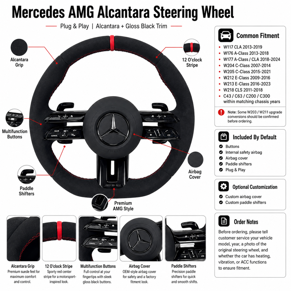 Mercedes W177 A-Class CLA 2018-2024 Alcantara AMG steering wheel detail infographic by CJ Mod Garage