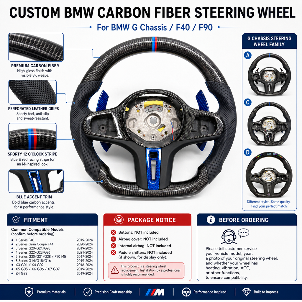 CJ Mod Garage BMW custom carbon fiber steering wheel product infographic featuring premium gloss 3K carbon fiber, perforated leather grips, blue forged carbon accent trim, sporty M-inspired 12 o’clock stripe, flat-bottom racing design, and compatibility with BMW G02 G05 G06 G09 G11 G12 G15 G20 G22 G28 G29 G30 G38 G80 G82 F40 F90 models
