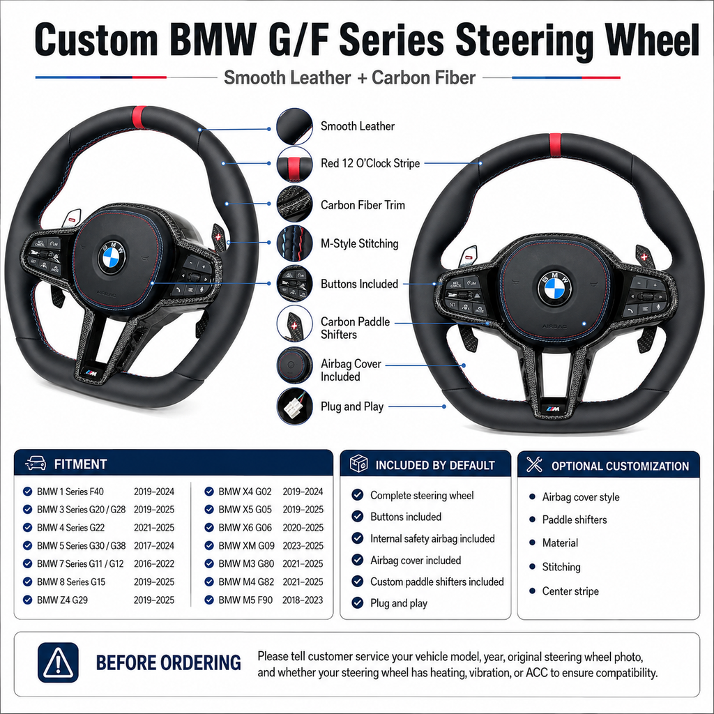 BMW G/F Series 2016-2025 smooth leather carbon fiber steering wheel fitment infographic by CJ Mod Garage