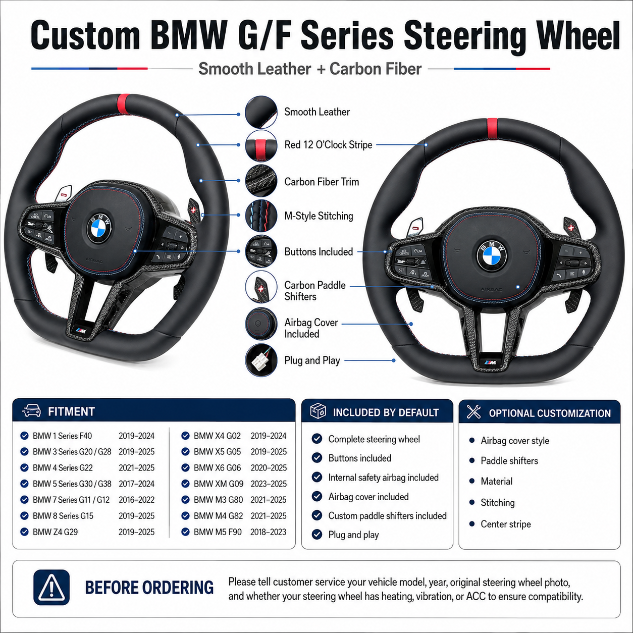 BMW G/F Series 2016-2025 smooth leather carbon fiber steering wheel fitment infographic by CJ Mod Garage